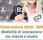 Fatturazione Elettronica B2B: modalità di interazione tra cliente e studio