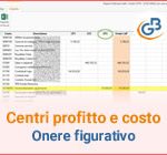 Centri di profitto e di costo: come inserire un onere figurativo?