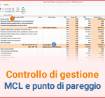 Controllo di Gestione: Margine di contribuzione lordo e calcolo del punto di pareggio