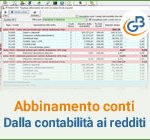 Abbinamento conti: dalla contabilità ai redditi