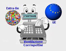 VENTILAZIONE CORRISPETTIVI: Nuove Causali per gli Acquisti..